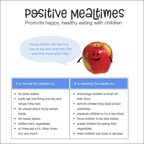positive_mealtimes
